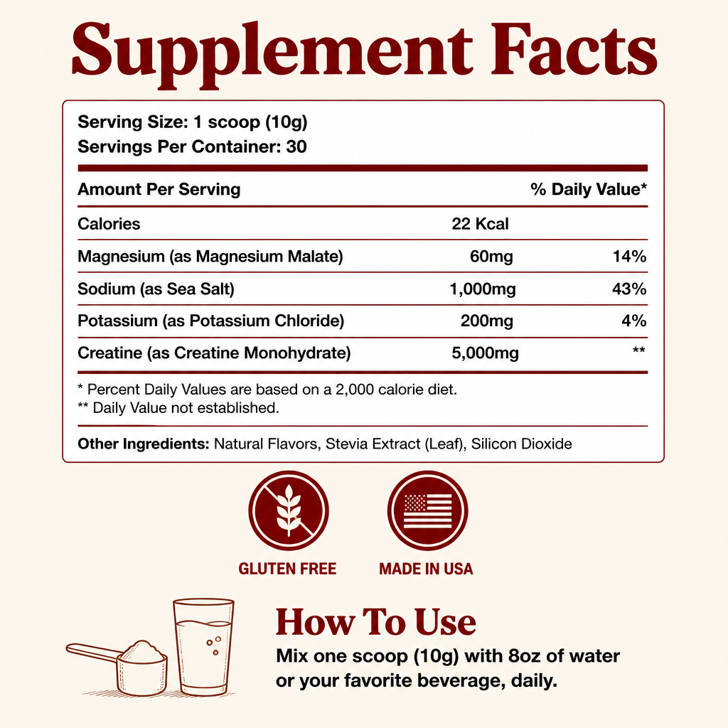 Santos Morning Creatine and Electrolyte Powder for muscle building, showing the supplement scoop and label on the container.