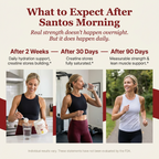 Santos Morning creatine and electrolyte powder for muscle building, showing a scoop of powder and a glass filled with the drink.
